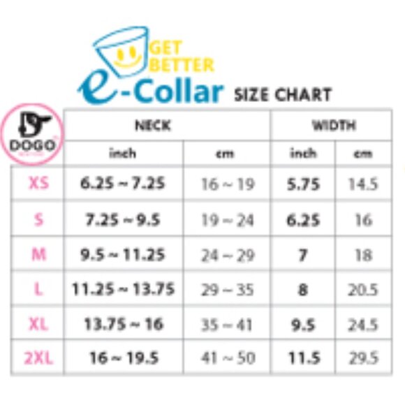 GET BETTER  Blue Soft E-Collar Basic, XS, with tags - Picture 3 of 6